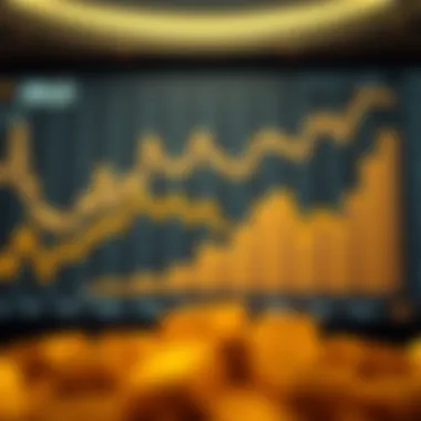 Impact of Global Economic Trends on Gold Prices Global economic trends visualized with charts