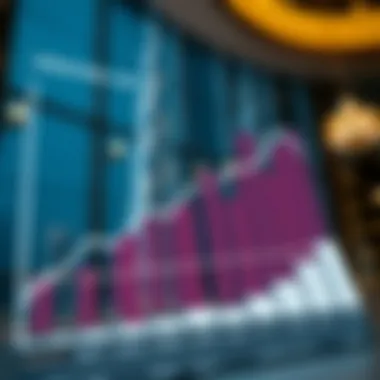 Graph depicting operational costs associated with Burj Khalifa