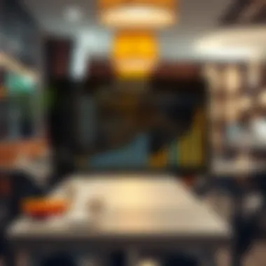 Financial Assessment for Cafeteria Owners A financial analysis chart depicting potential profits and costs of owning a cafeteria