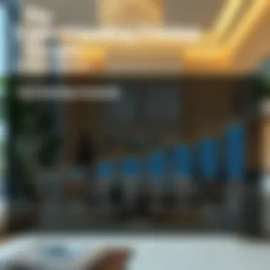 Understanding Pricing Trends in Dubai's Market An infographic depicting pricing trends of one-bedroom apartments in Dubai