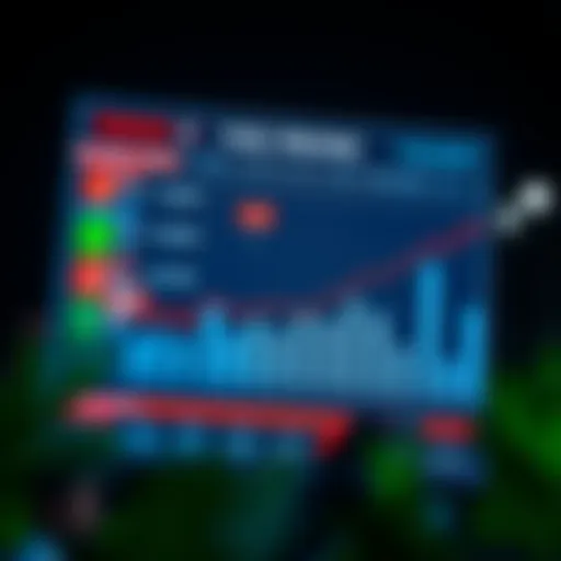 Trends in Fuel Pricing Fuel price chart for UAE in May 2023